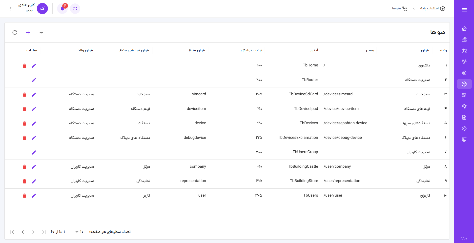 IoT Platform - Image 2