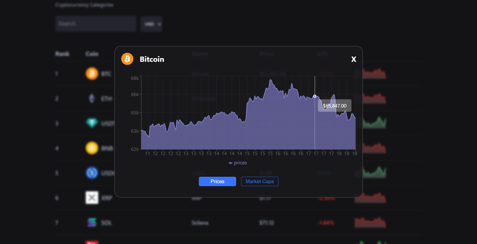 Crypto Tracker Application - Image 2