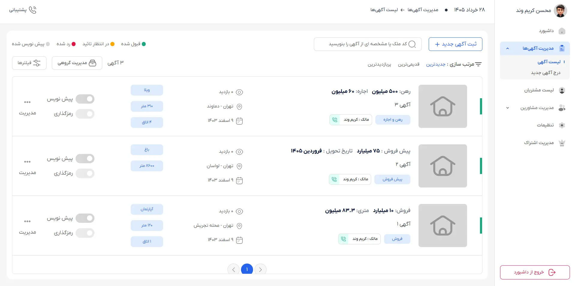Admin Panel (Dashboard) 2