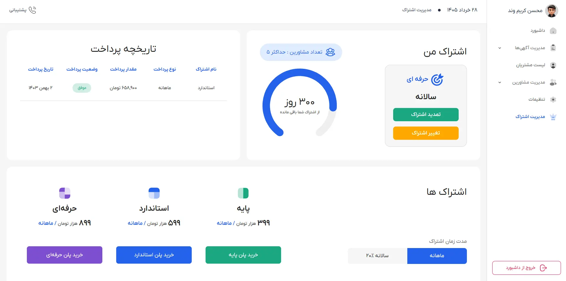 Admin Panel (Dashboard) 3