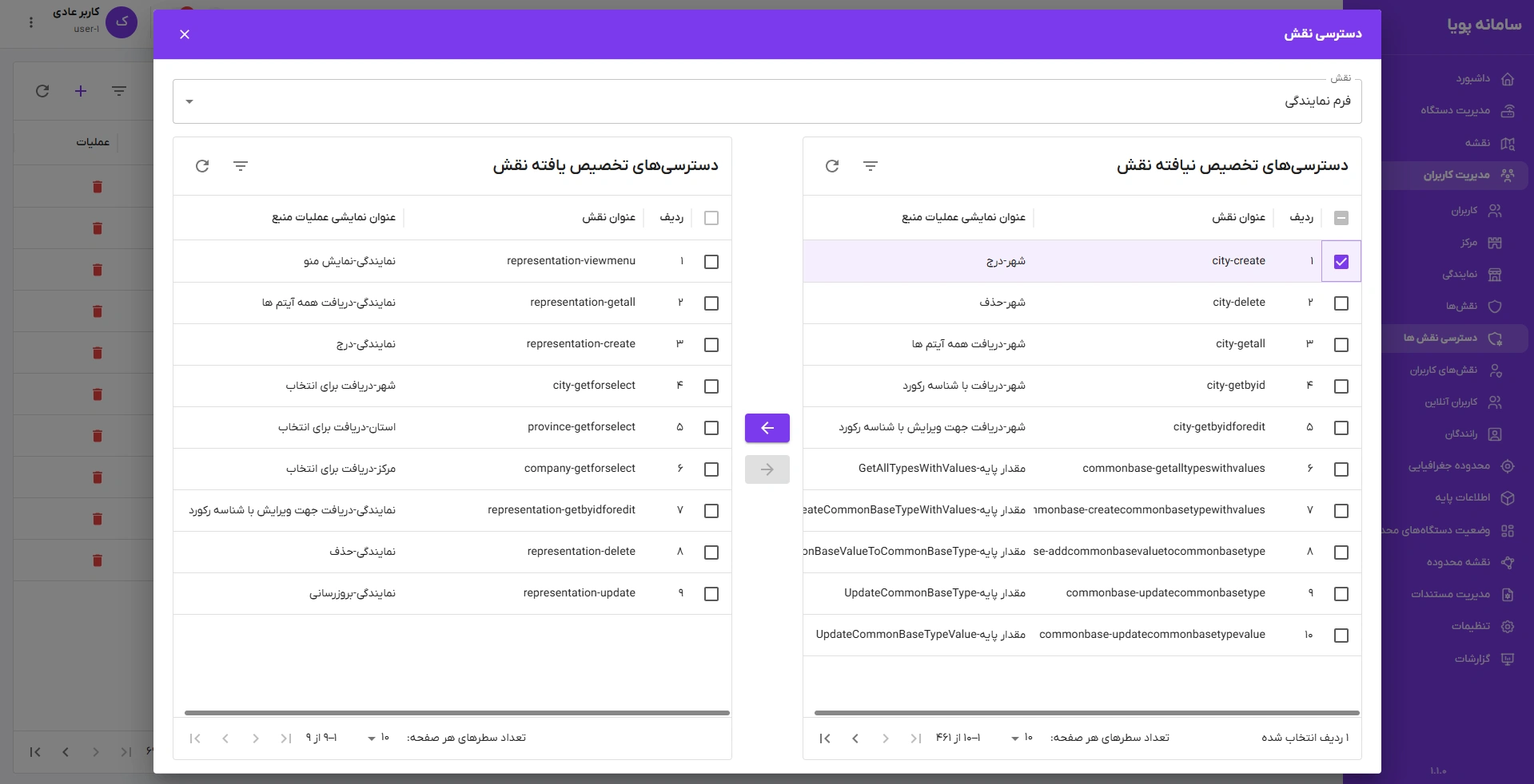IoT Platform 5
