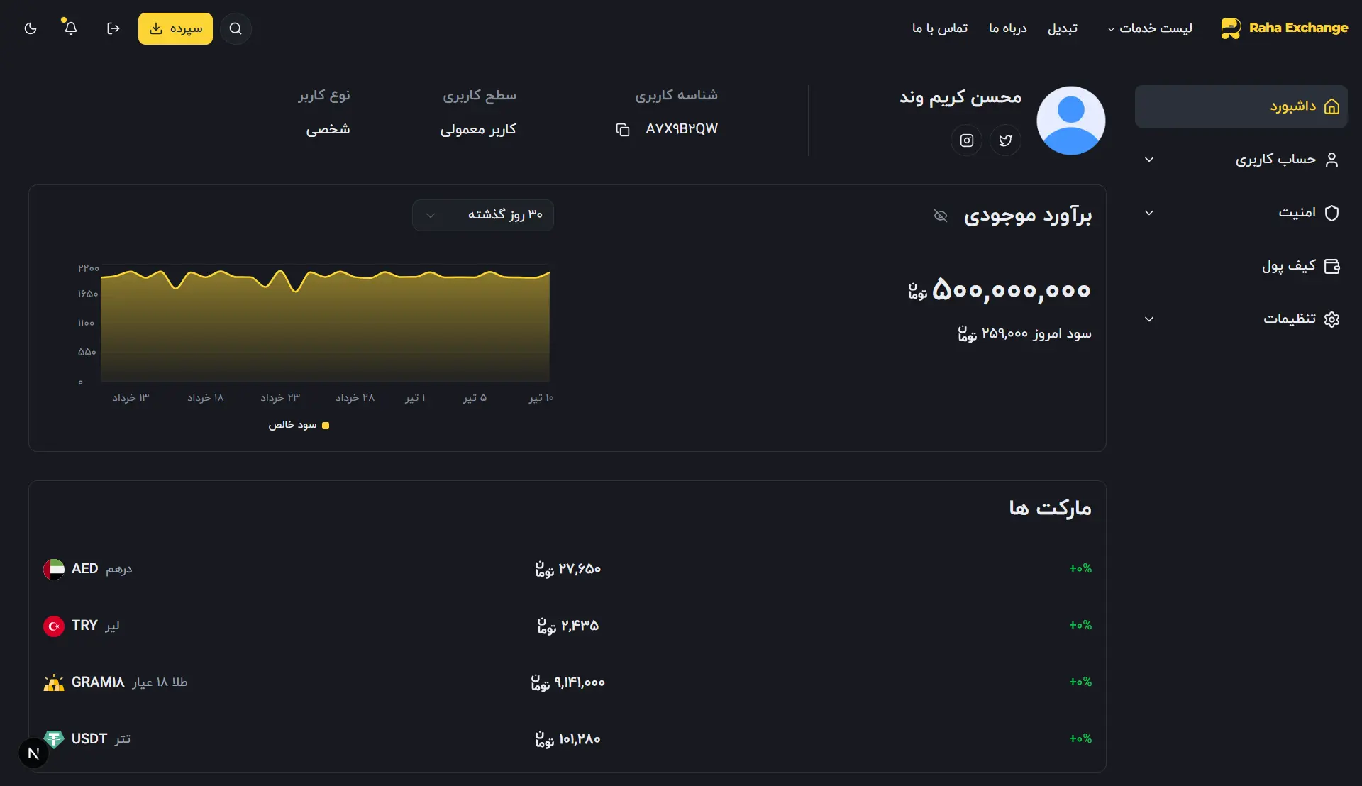 Crypto Exchange Platform 4