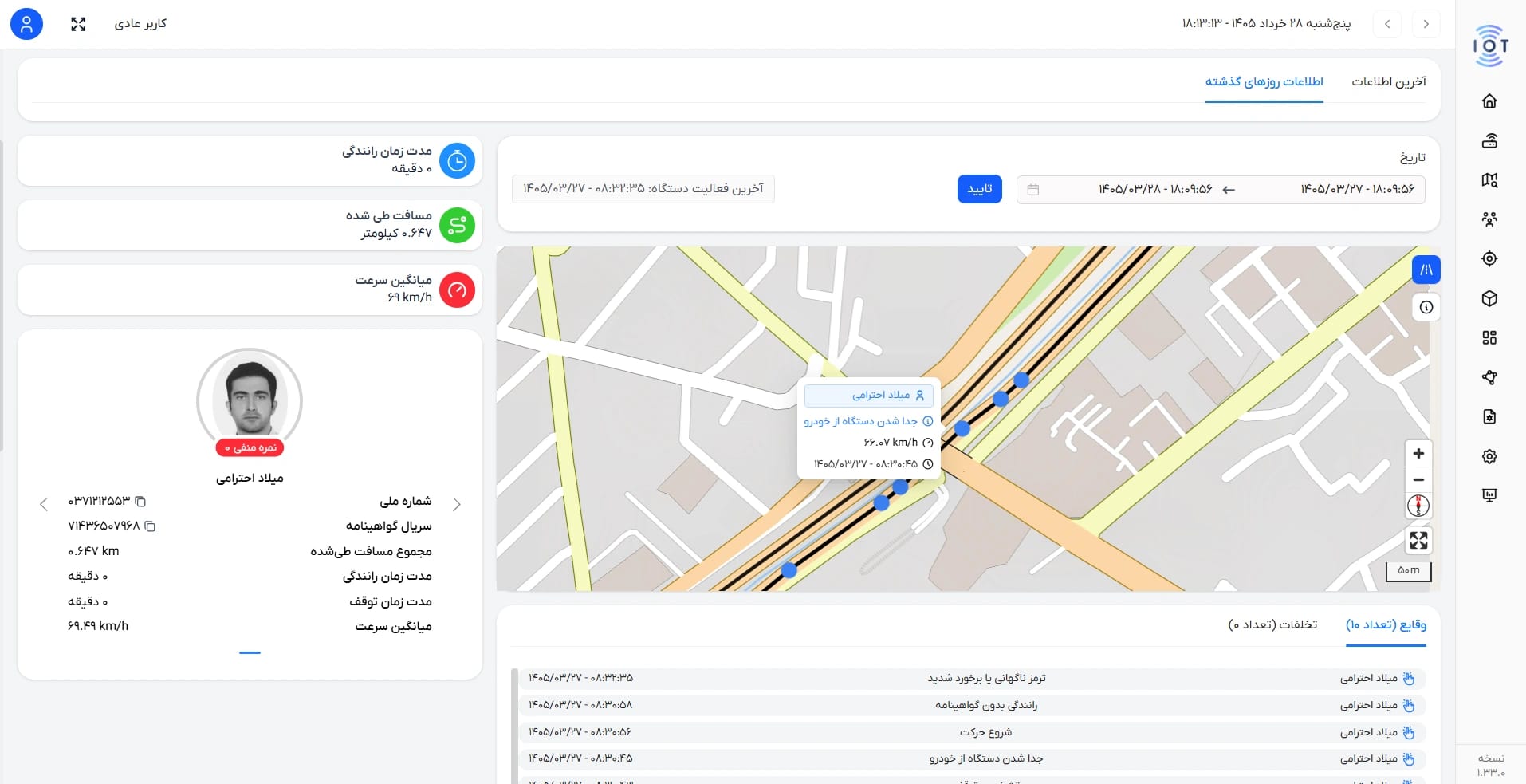 Fleet Management System 2