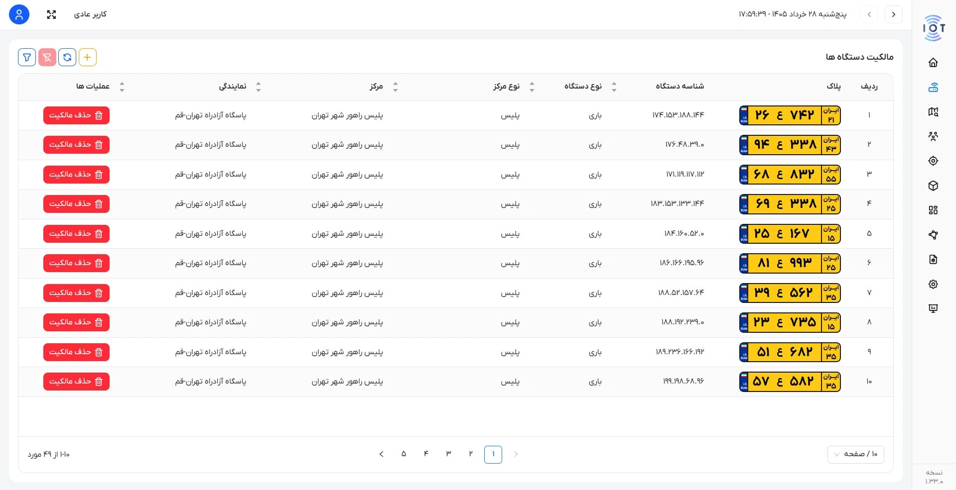 Fleet Management System 4